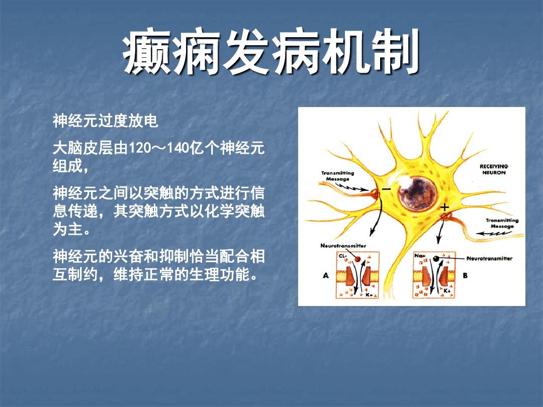 癫痫患者发作时风险大吗